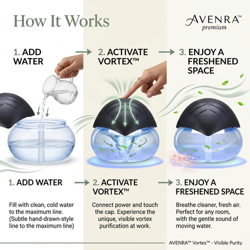 Water-Based Air Purifier & Home Freshener